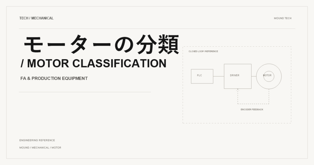 モーターの呼び名と分類 / MOTOR NAMING & CLASSIFICATION